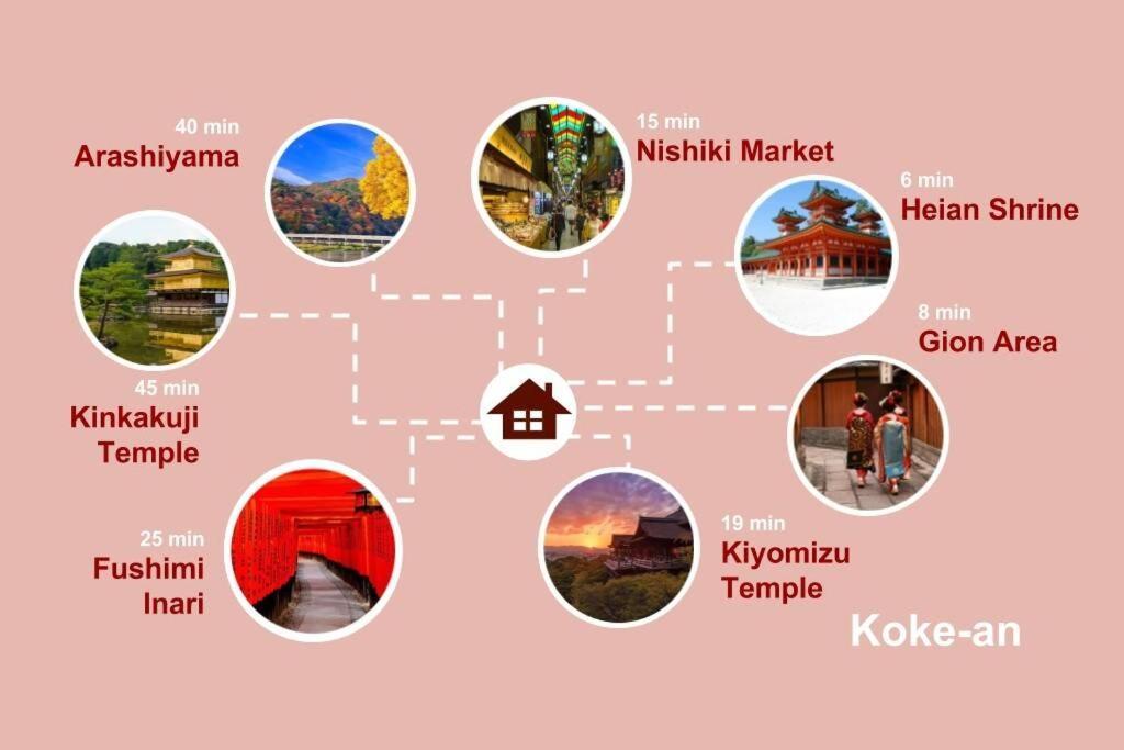 京都東山苔庵 Koke-an别墅 外观 照片